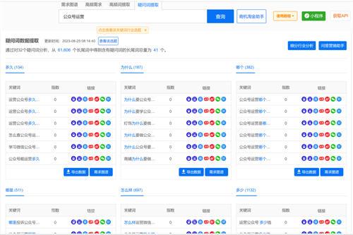 让你不缺爆款内容选题来源的10个方法