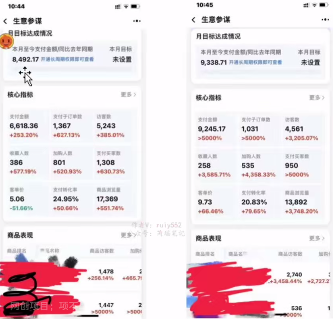 【第6754期】淘私域搬砖项目，利用信息差月入5W，每天无脑操作1小时，后期躺赚