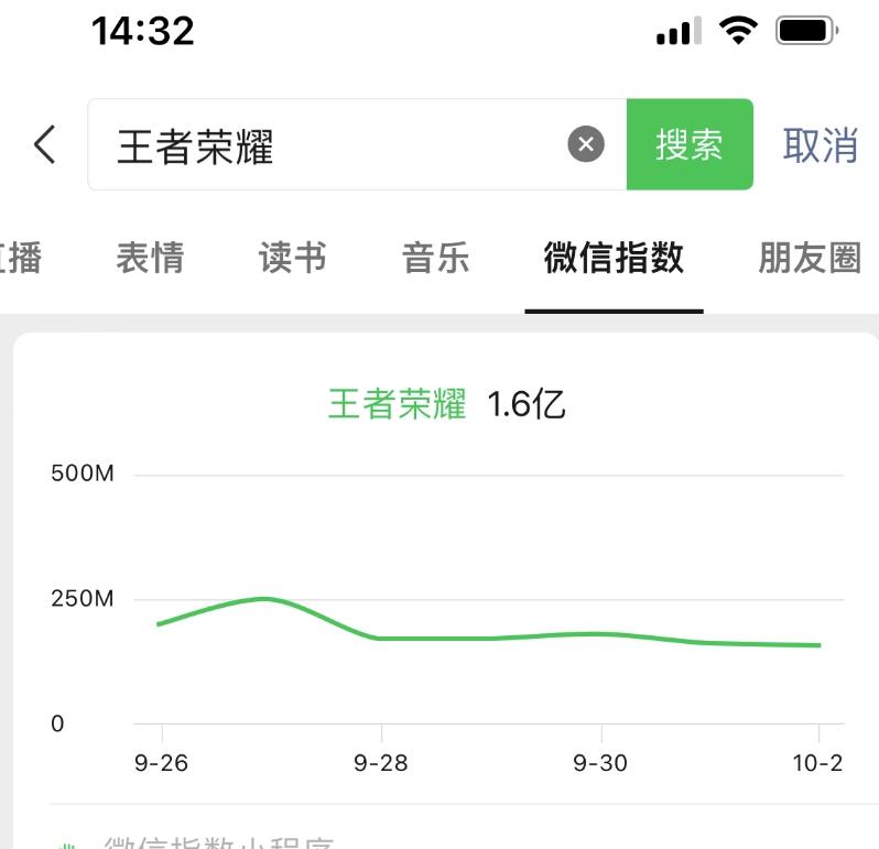 【第6948期】王者荣耀偏门项目，多种变现方式，轻松日入1000+，小白闭眼入！