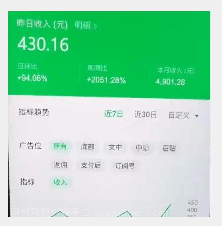 【第6789期】AI全自动生产内容，矩阵操作，单日收益可达四千+保姆级教程