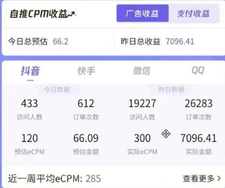 【第7054期】国庆风口项目，1部手机0基础可做，1天最高收益931？