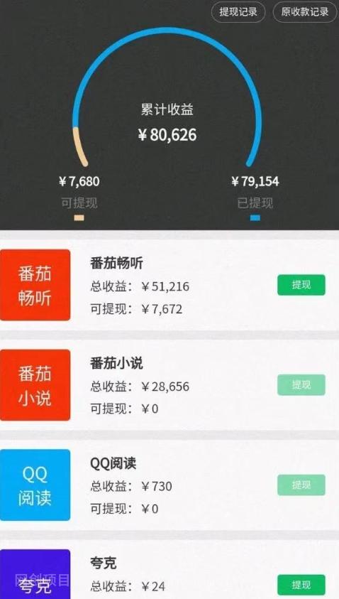 【第7156期】10分钟1条视频，小说推文1天3000+？他是这么做的