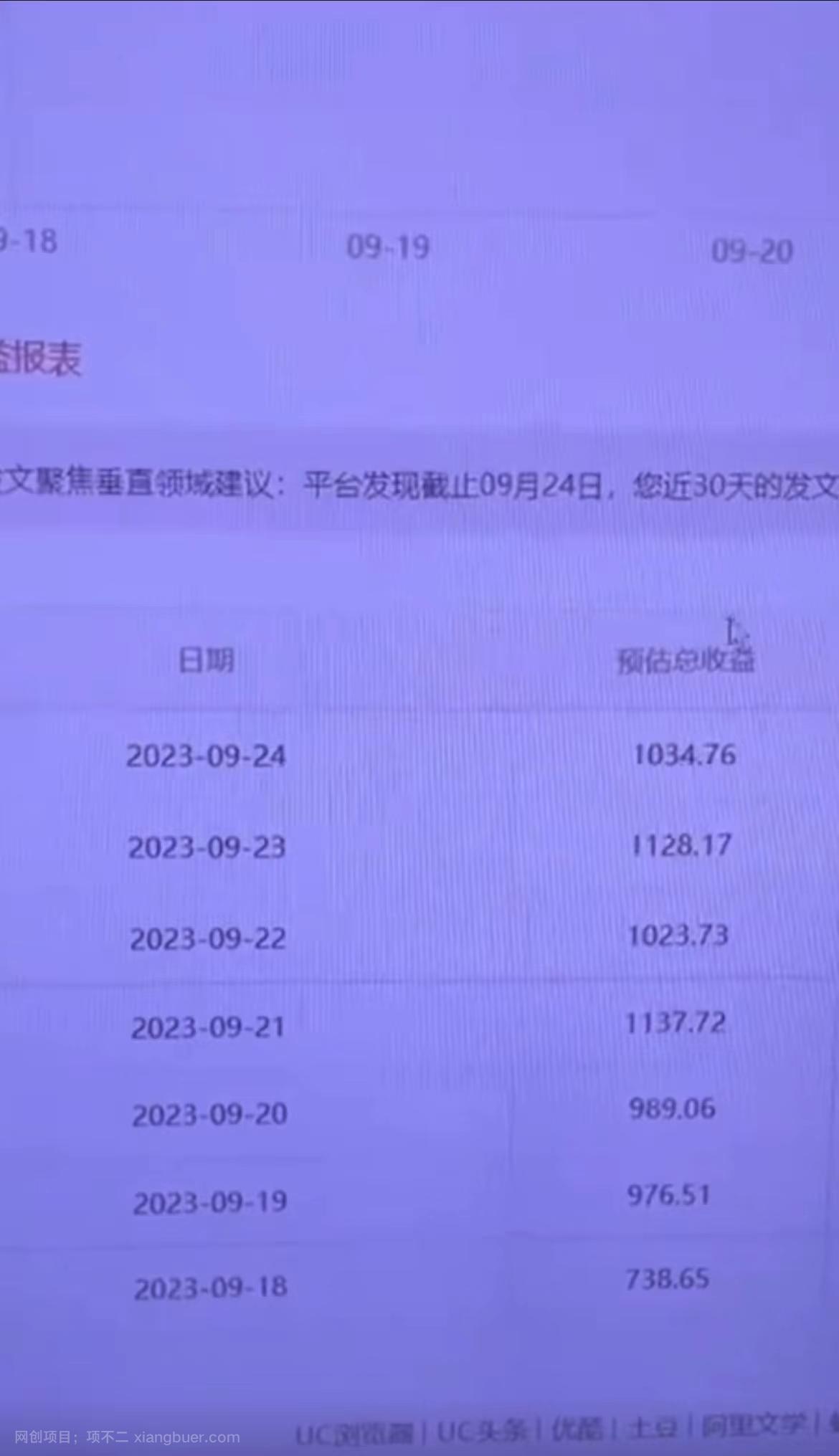 【第7259期】阿里系流量掘金，几分钟一个作品，无脑搬运，日入1000+（附480G素材）