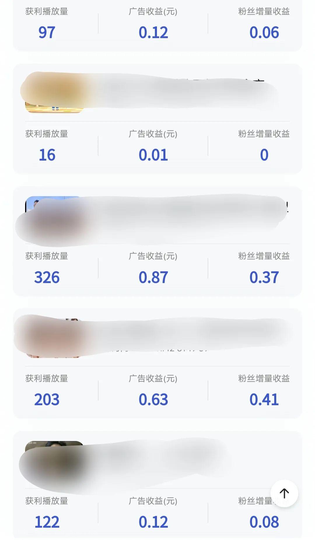 做百家号必看，怎么做才能1万播放收益20-30+，让你少走弯路。