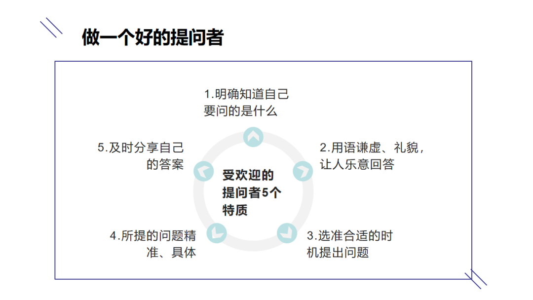 抓好自习课纪律的四条好策略