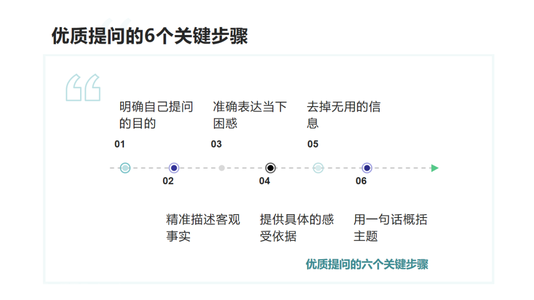 抓好自习课纪律的四条好策略