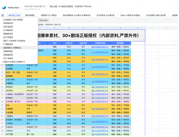 【第9427期】短剧CPS推广项目,提供5000部短剧授权视频可挂载, 可以一起赚钱