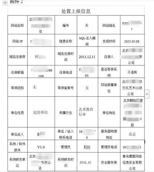 网站被网监大队下发整改通知书