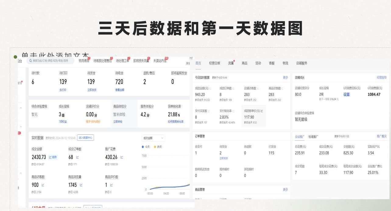  【第12450期】最新拼多多模式日入4K+两天销量过百单，无学费、 老运营代操作、小白福利，了解不吃亏