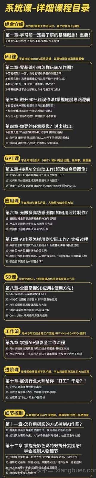 【第12452期】AI作图全能实战班：0基础开始，ai创意/ai摄影/ai置景/ai后期 (55节+资料)