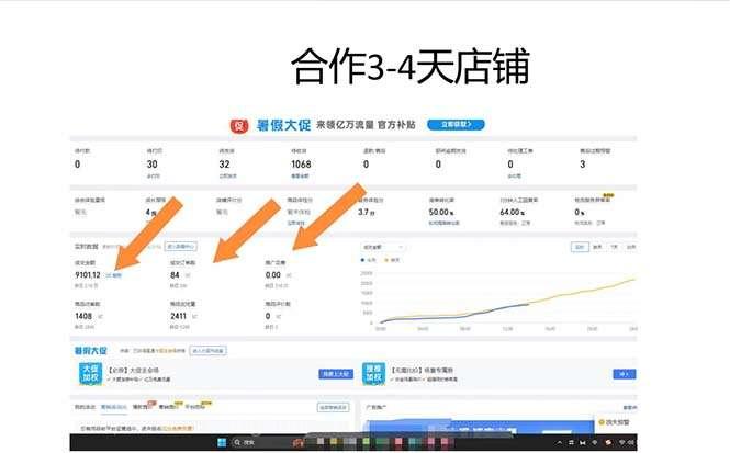 【第13880期】拼多多最新合作日入4000+两天销量过百单，无学费、老运营代操作、小白福利