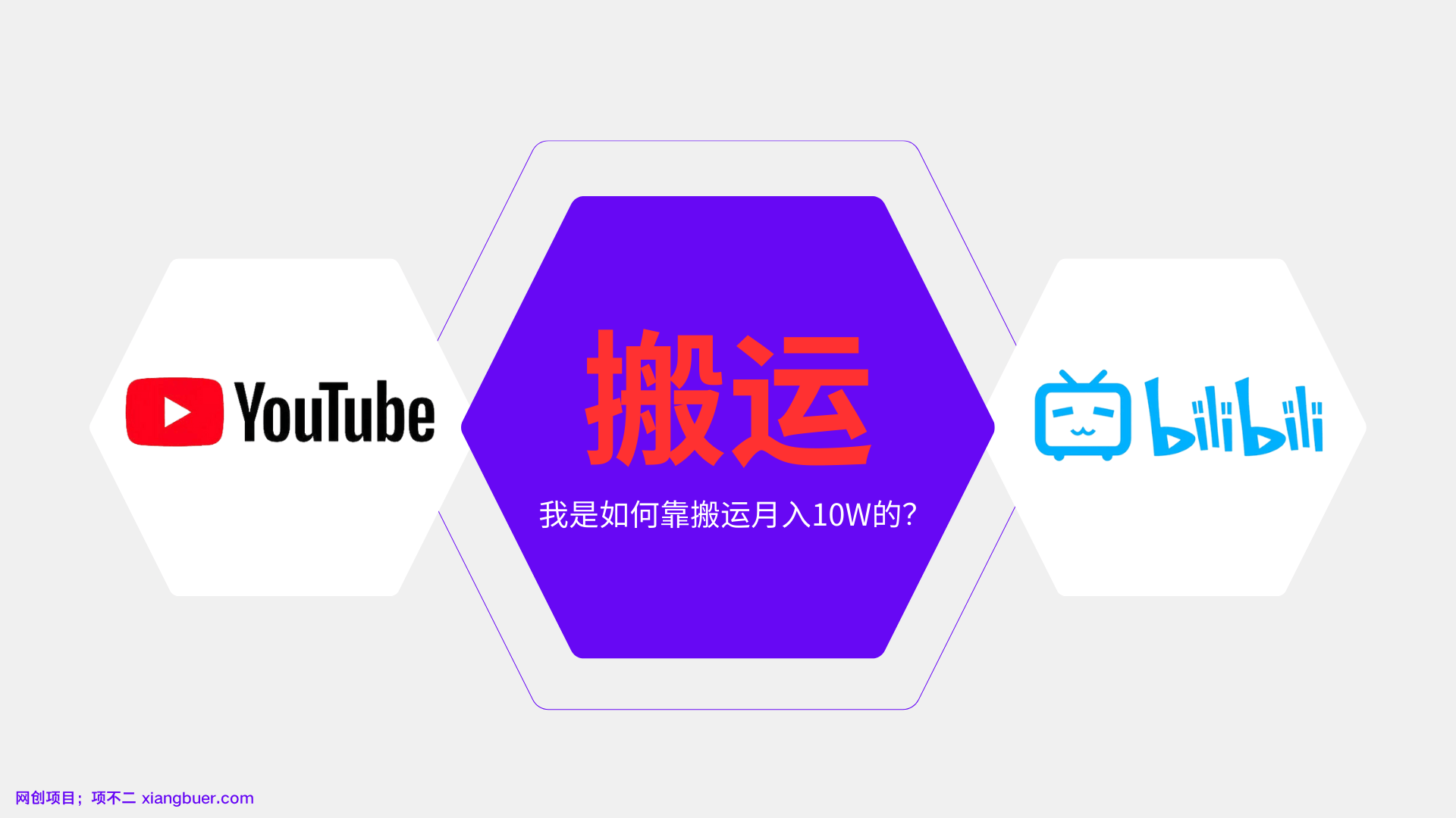 【第15032期】纯搬运引流日进300粉，月入10w级教程