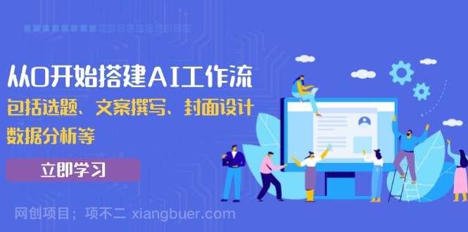 【第14247期】从0开始搭建AI工作流，包括选题、文案撰写、封面设计、数据分析等