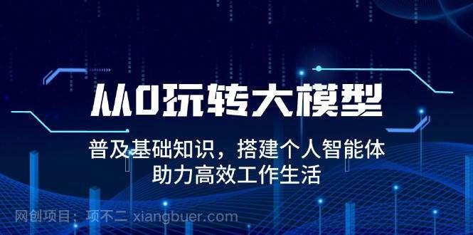 【第14476期】从0玩转大模型，普及基础知识，搭建个人智能体，助力高效工作生活