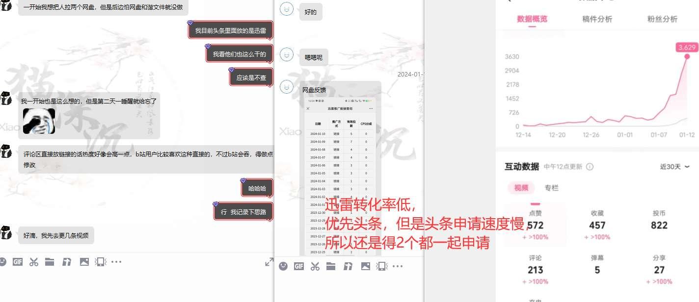 【第10360期】网盘拉新_实战系列，小白单月破5K（v3.0版保姆级教程）