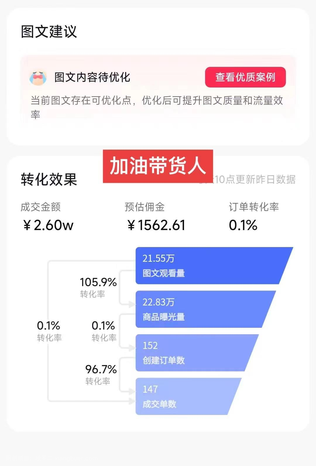 【第10363期】2024图文带货新趋势：从零到日入500+ 只需三天，破播放技术大揭秘！