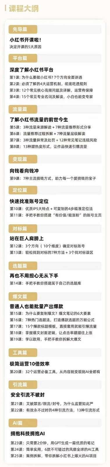 【第10408期】 2024年最新小红书运营课程：普通人也能引爆小红书（27节课）