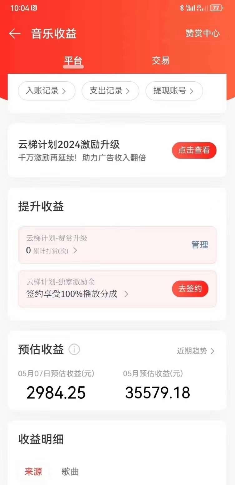 【第11811期】网易云音乐挂机项目，单机200+，躺赚即可，正在红利期，无脑且暴力