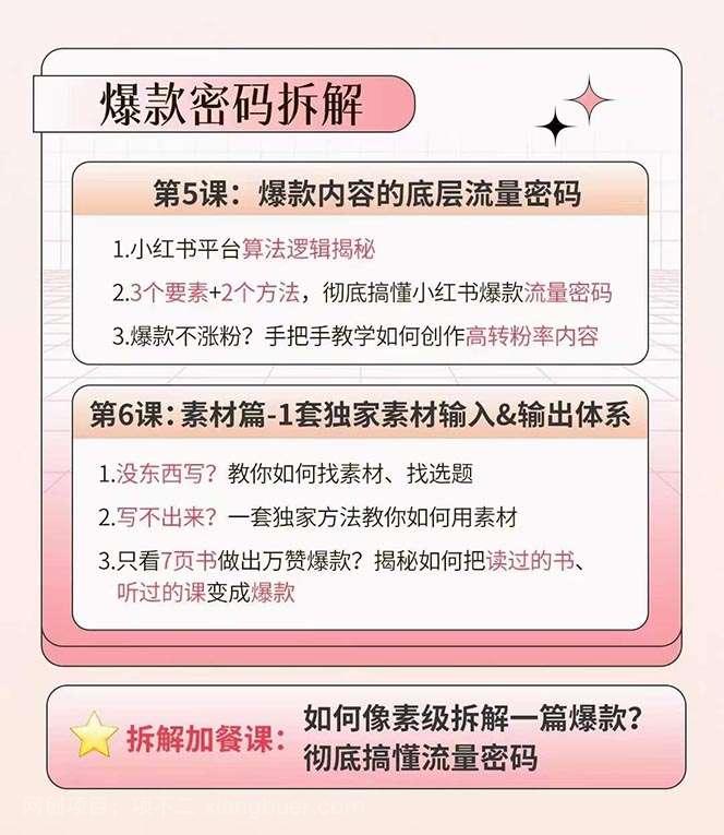 【第11925期】小红书特训营12期：从定位 到起号、到变现全路径带你快速打通爆款任督二脉