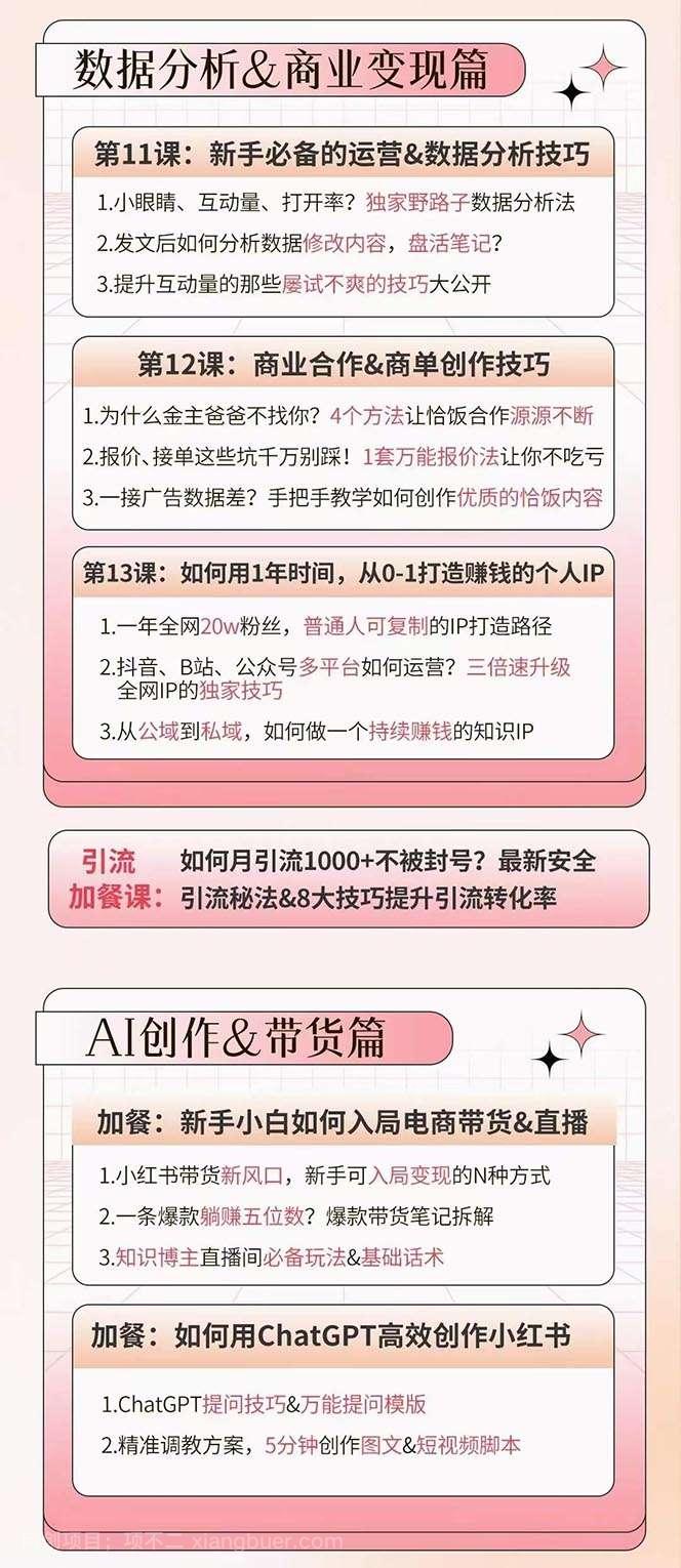 【第11925期】小红书特训营12期：从定位 到起号、到变现全路径带你快速打通爆款任督二脉