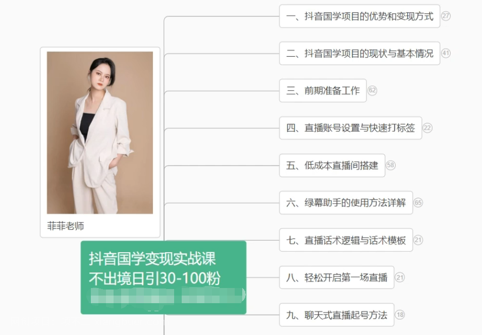 【第12389期】抖音国学变现项目：不出境日引30-100粉实战课程 