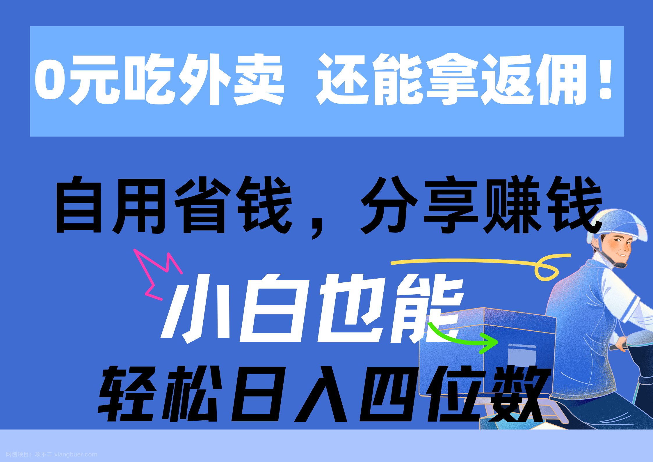 【第12498期】0元吃外卖， 还拿高返佣！自用省钱，分享赚钱，小白也能轻松日入四位数